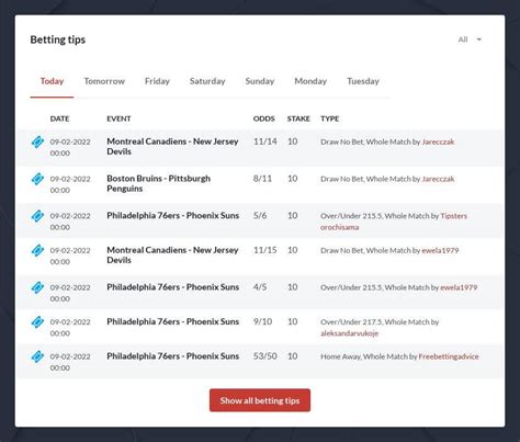 best lpb betting site|LPB Predictions » The Best Free Betting Tips Today .